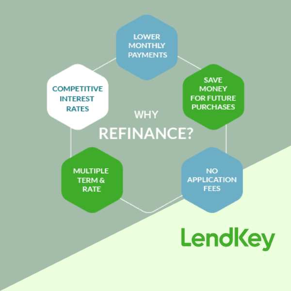 LendKey Student Loan Refinancing Review