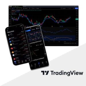 TradingView Review - Track All Markets Analysis and Charts