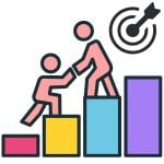 Money Coaching & Education