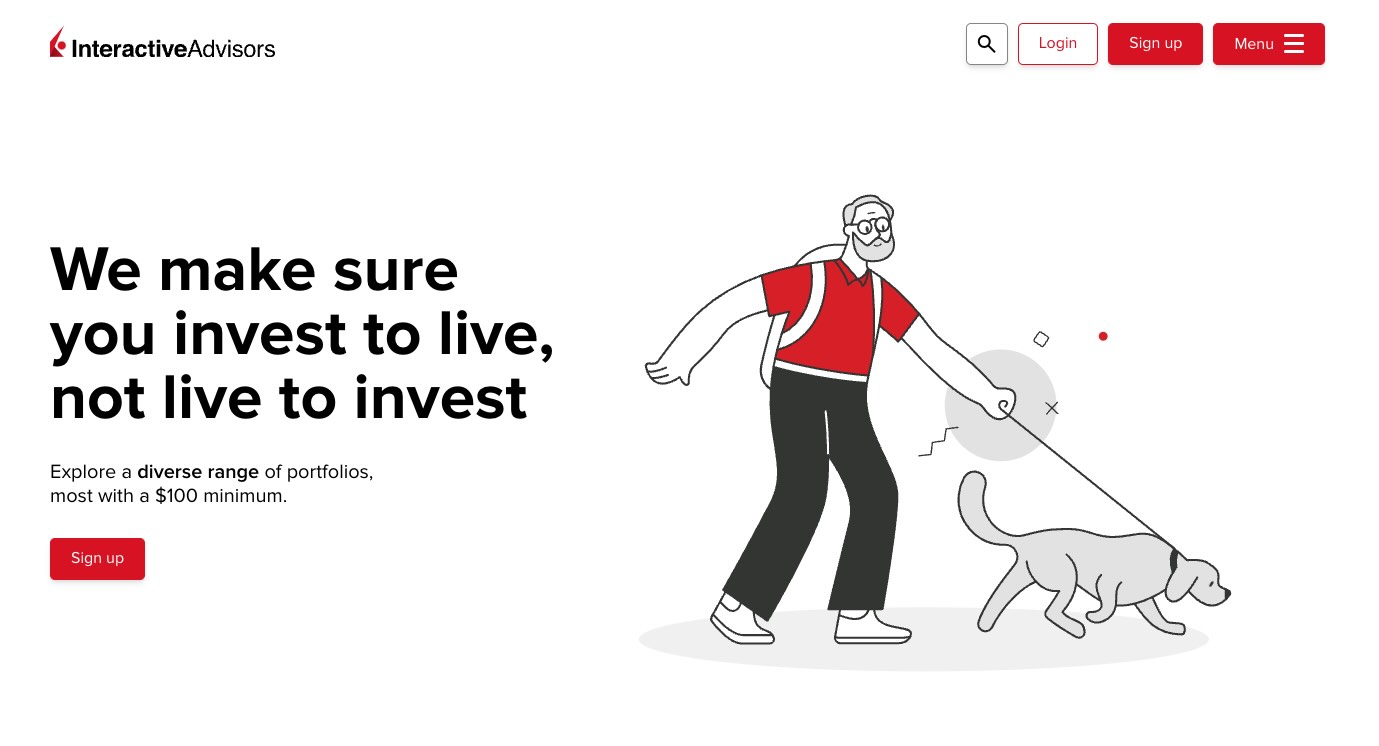 Interactive Brokers Managed Portfolios Reviews