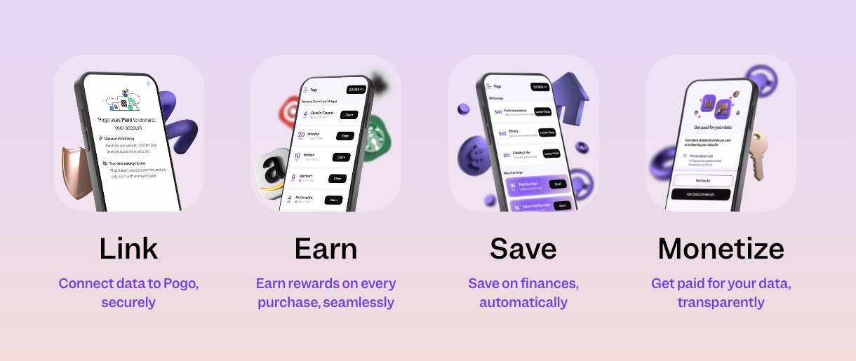 Join Pogo Money App - Pogo App Review
