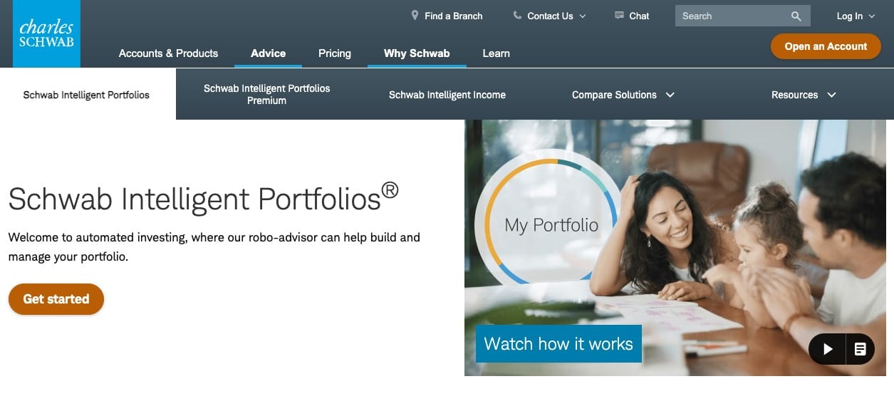 Schwab Intelligent Portfolios Reviews Robo-advisory Services