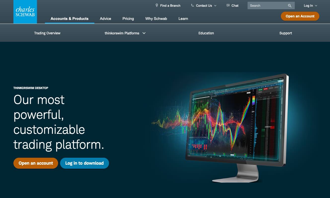 Schwab Trading Powered by Ameritrade Platform