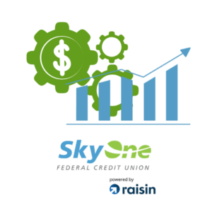 SkyOne FCU Money Market Deposit Account