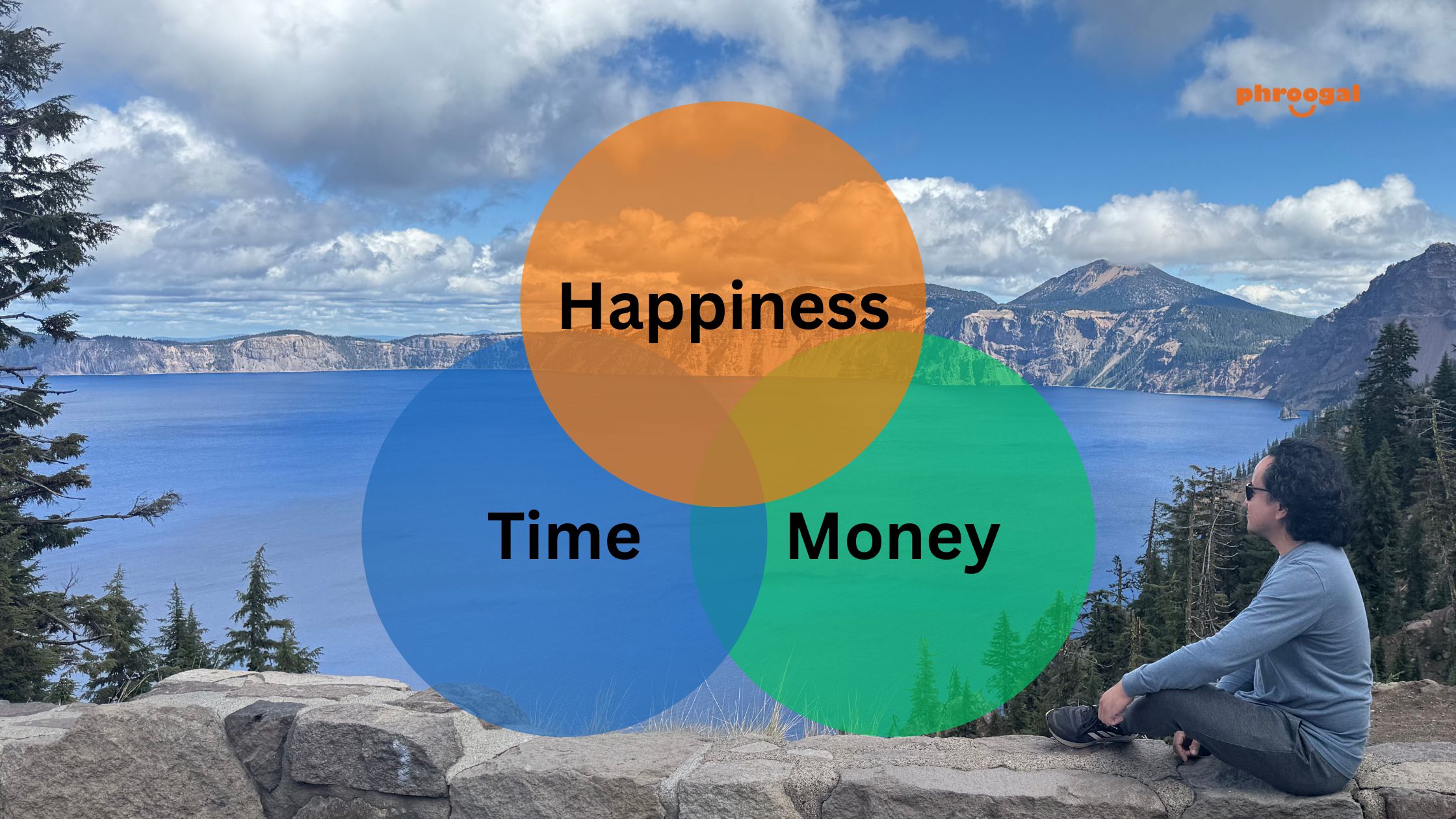 Can Money Buy Happiness