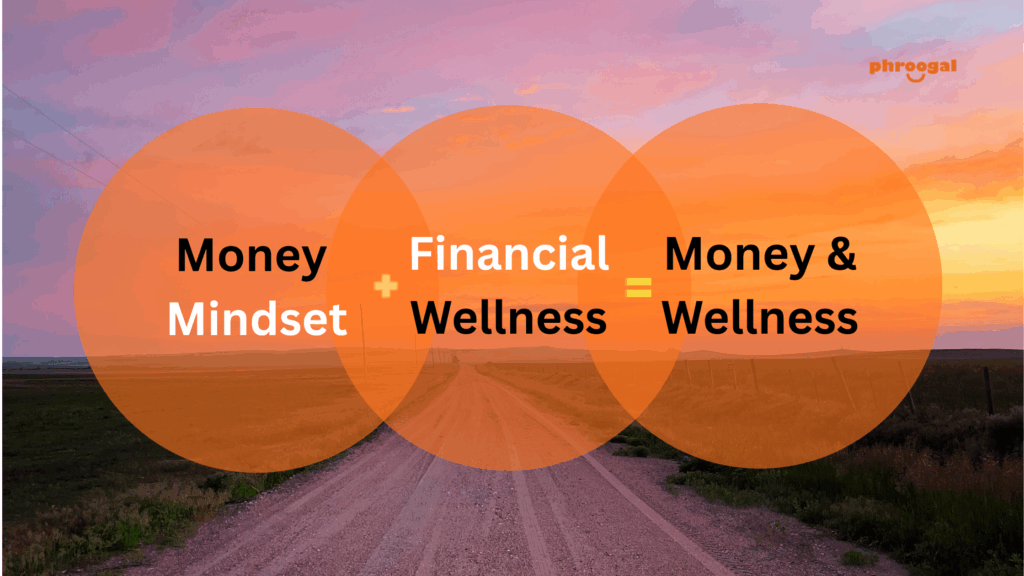 Money Mindset Smile Money Connection