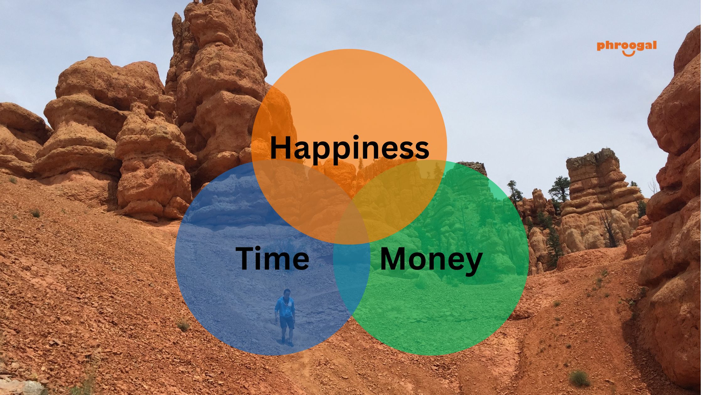 Money and Life How to Build a Money System