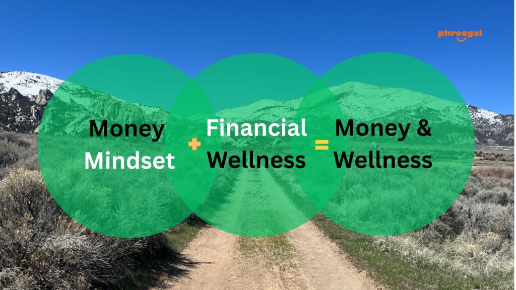 Money and Wellbeing Smile Money Journey