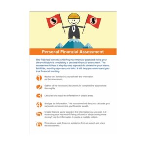 Personal Finance Assessment Phroogal Workbook