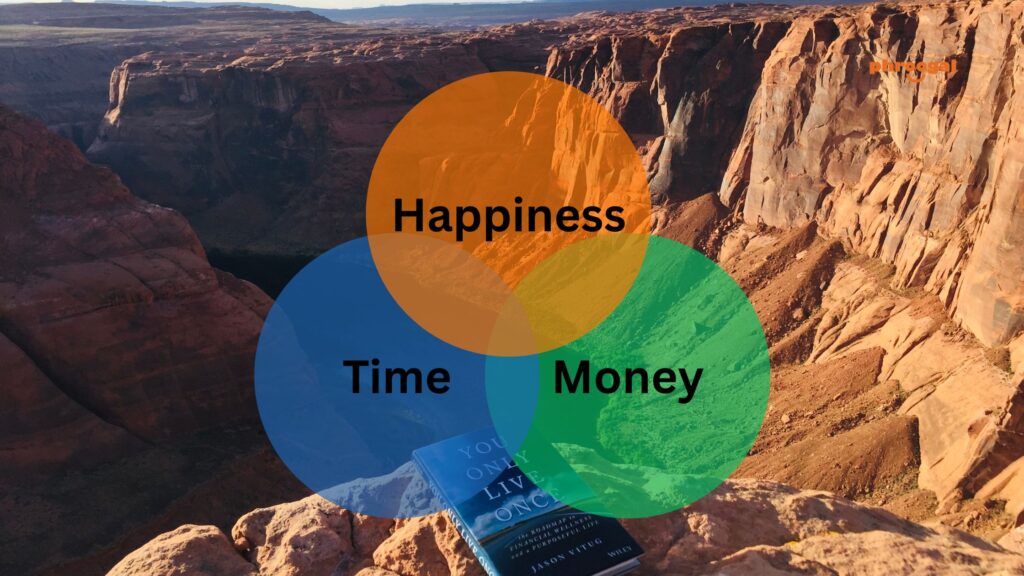YOLO and Money How to Live Well in Your Lifetime